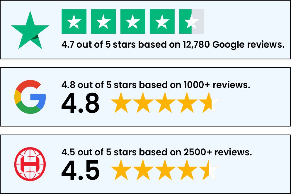Customer Reviews